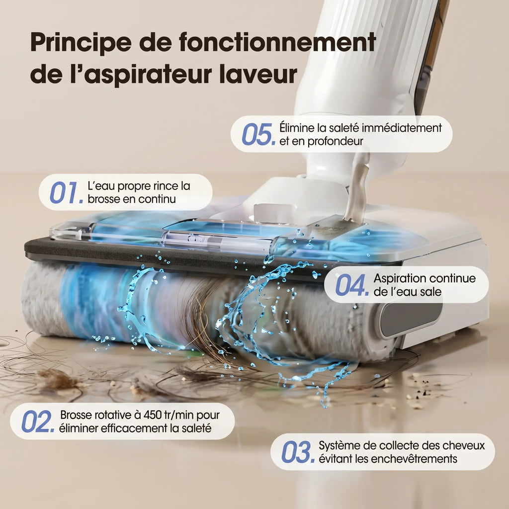 Aspirateur laveur noir