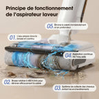 Aspirateur laveur noir
