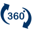 360° sans angles
